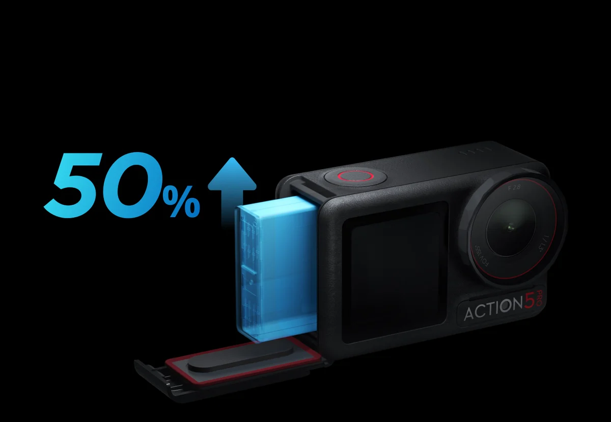 Battery Timing